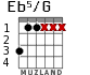 Eb5/G для гитары - вариант 1
