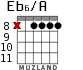Eb6/A для гитары - вариант 7