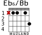 Eb6/Bb для гитары - вариант 2