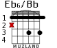 Eb6/Bb для гитары - вариант 1