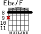 Eb6/F для гитары - вариант 2