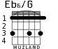 Eb6/G для гитары - вариант 4