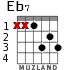 Eb7 для гитары - вариант 1
