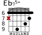 Eb75+ для гитары - вариант 4