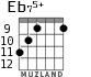 Eb75+ для гитары - вариант 5