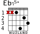 Eb75+ для гитары - вариант 1