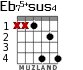 Eb75+sus4 для гитары - вариант 2