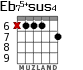 Eb75+sus4 для гитары - вариант 4