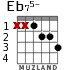 Eb75- для гитары - вариант 1