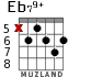 Eb79+ для гитары - вариант 2