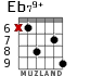 Eb79+ для гитары - вариант 3