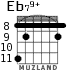 Eb79+ для гитары - вариант 1