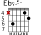 Eb7+5- для гитары - вариант 2