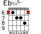 Eb7+5- для гитары - вариант 4
