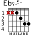 Eb7+5- для гитары - вариант 1