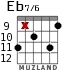 Eb7/6 для гитары - вариант 2
