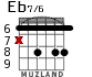 Eb7/6 для гитары