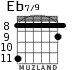 Eb7/9 для гитары - вариант 3
