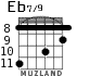 Eb7/9 для гитары - вариант 4