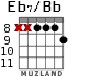Eb7/Bb для гитары - вариант 4