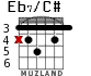 Eb7/C# для гитары - вариант 2