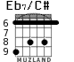 Eb7/C# для гитары - вариант 4