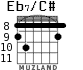 Eb7/C# для гитары - вариант 5