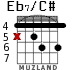 Eb7/C# для гитары - вариант 1