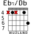 Eb7/Db для гитары - вариант 3
