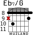 Eb7/G для гитары - вариант 4