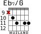 Eb7/G для гитары - вариант 5