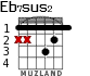 Eb7sus2 для гитары - вариант 1