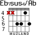 Eb7sus4/Ab для гитары - вариант 4