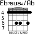 Eb7sus4/Ab для гитары
