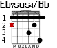 Eb7sus4/Bb для гитары - вариант 2