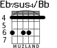 Eb7sus4/Bb для гитары - вариант 3