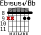 Eb7sus4/Bb для гитары - вариант 6