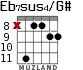 Eb7sus4/G# для гитары - вариант 5
