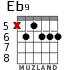 Eb9 для гитары