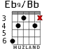 Eb9/Bb для гитары - вариант 2