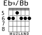 Eb9/Bb для гитары - вариант 4