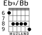 Eb9/Bb для гитары - вариант 5