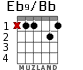 Eb9/Bb для гитары - вариант 1