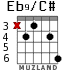 Eb9/C# для гитары - вариант 2