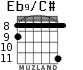 Eb9/C# для гитары - вариант 4