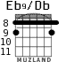 Eb9/Db для гитары - вариант 3