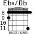 Eb9/Db для гитары - вариант 4