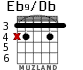 Eb9/Db для гитары