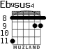 Eb9sus4 для гитары - вариант 2