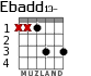 Ebadd13- для гитары